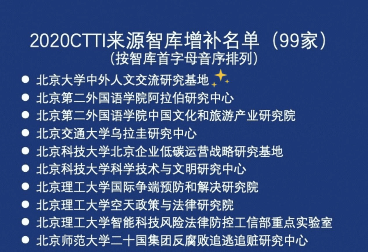 221BC 221BC